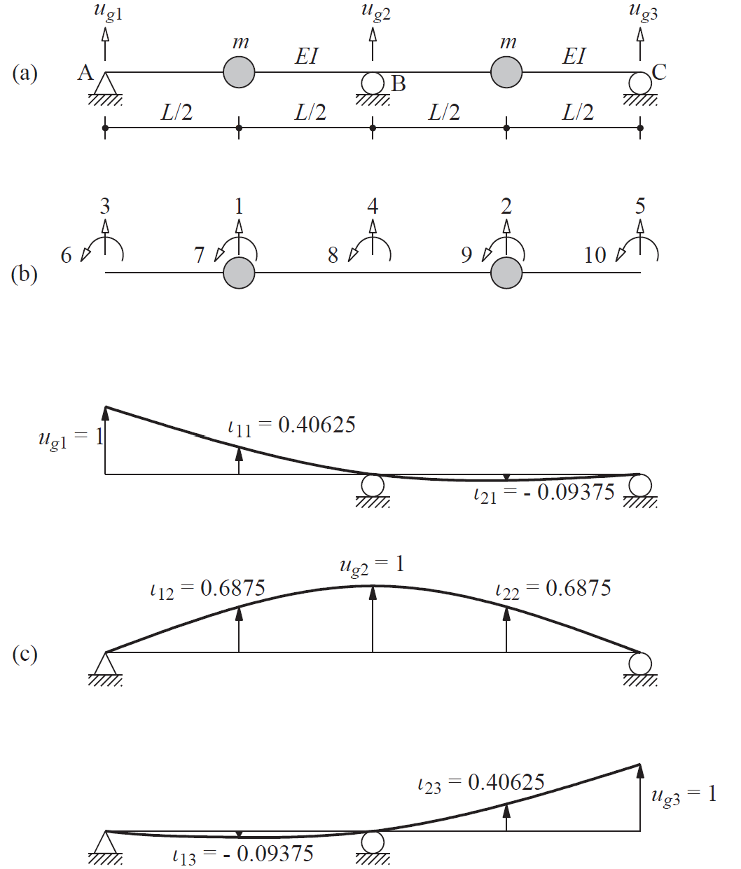 structure_diagram