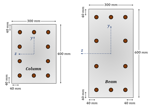 RC Frame Sections