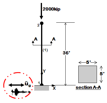 Example1a_EQ.gif