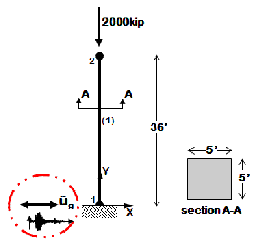 Example1a_EQ.gif