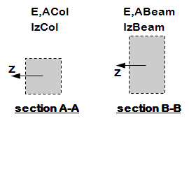 ExampleFigure ElasticSection.GIF