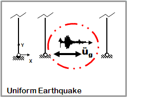 ExampleFigure UniformEQ.GIF