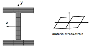 ExampleSection W.gif