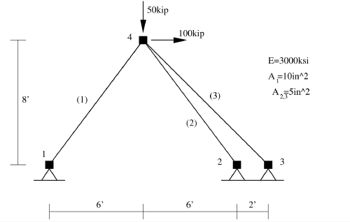 BasicTruss.png